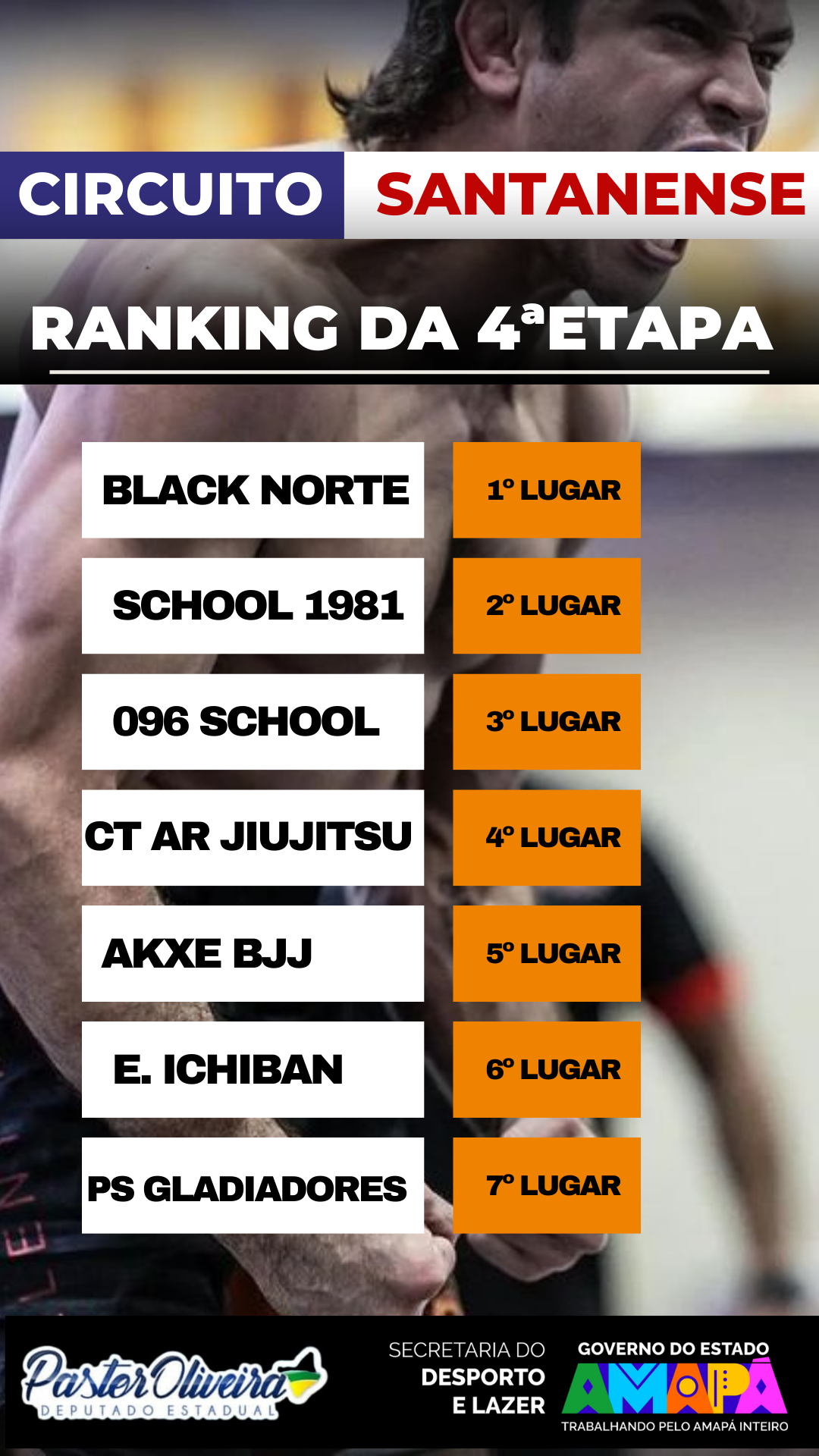 Imagem do campeonato